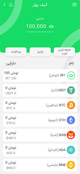 تصویر صفحه اپلیکیشن کافی نت من